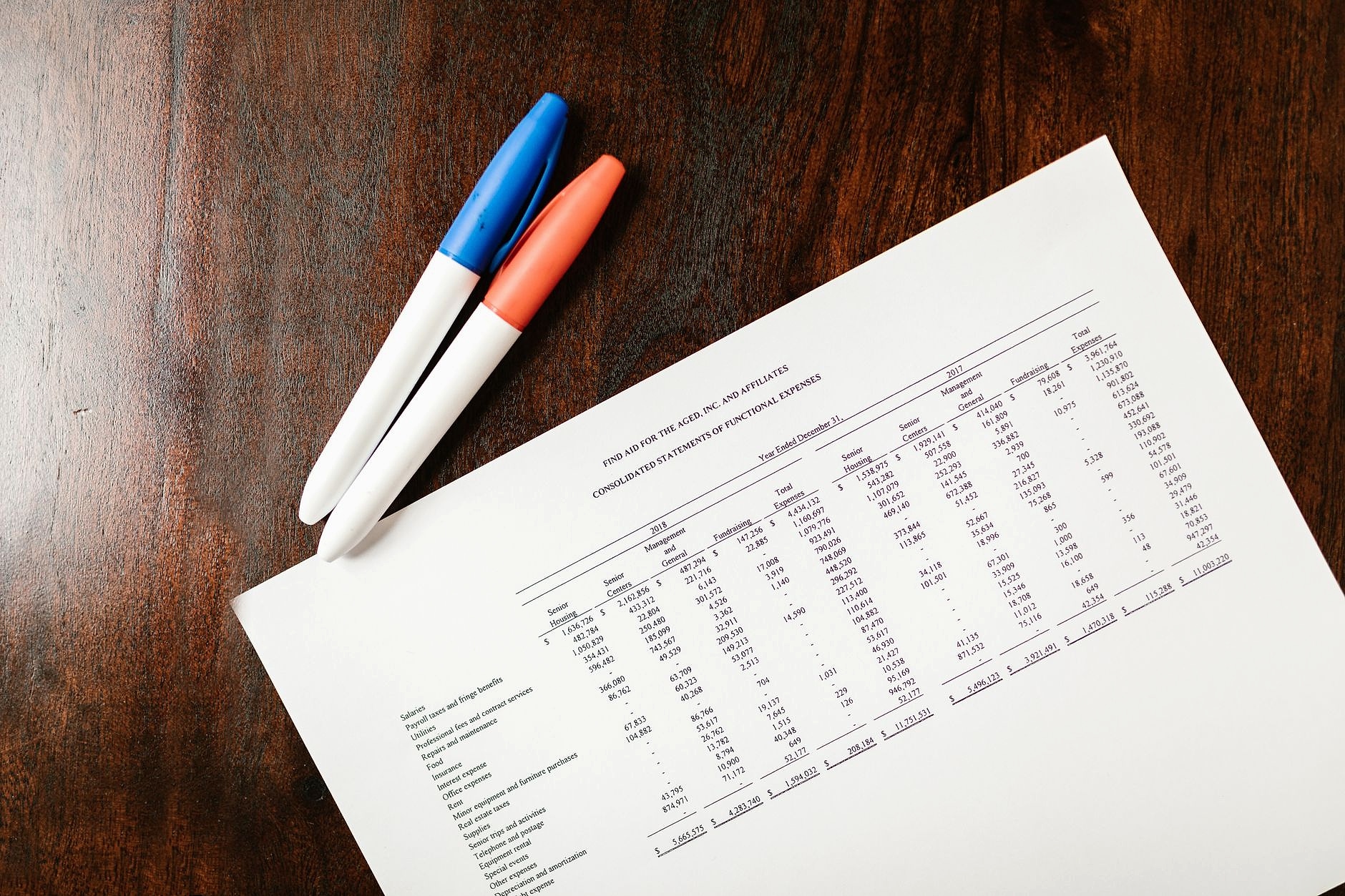 Consolidation dashboard showing aggregated financial data for multiple entities